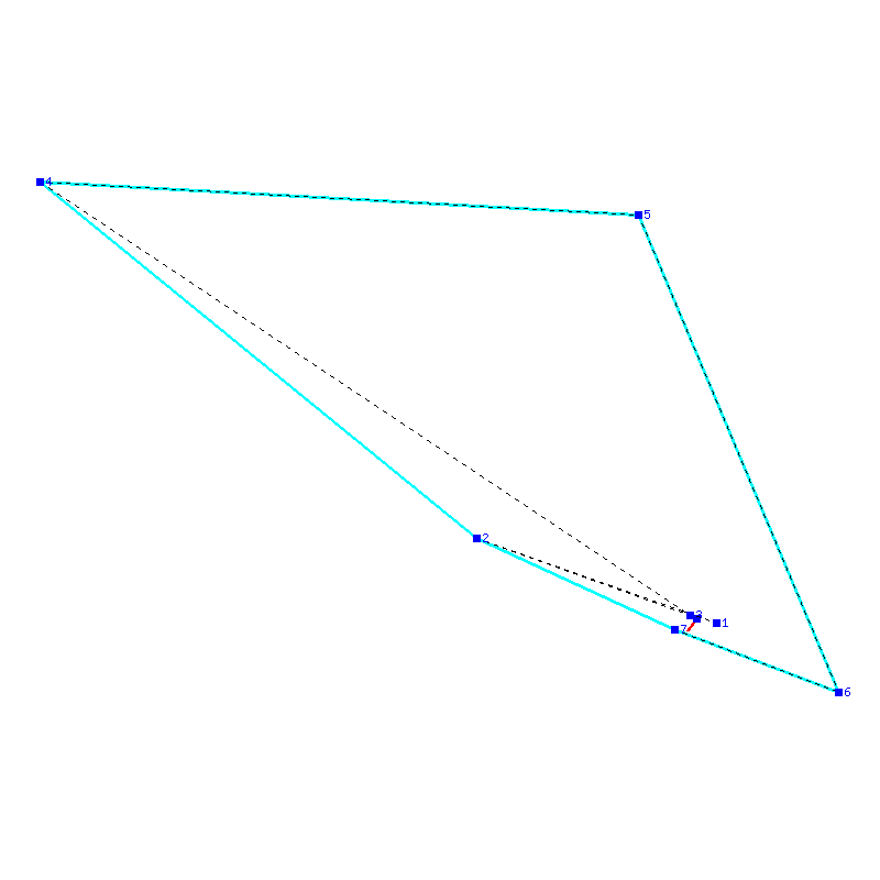 Flugauswertung